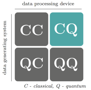 qc-qc